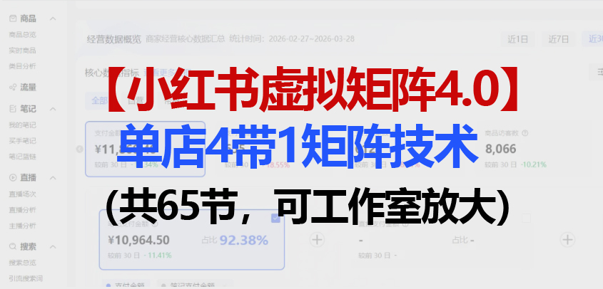 小红书虚拟矩阵4.0技术：单店4带1矩阵（共65节，可工作室放大）