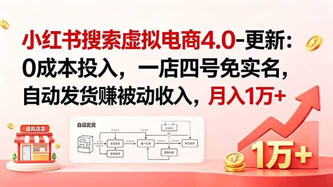 小红书搜索虚拟电商4.0-更新0628：0成本投入，一店四号免实名，自动发货赚被动收入，月入1万+