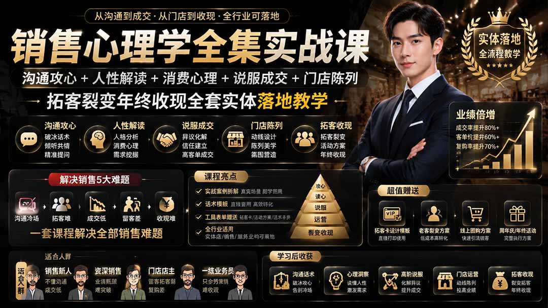 销售心理学全集实战课|沟通攻心+人性解读+消费心理+说服成交+门店陈列,拓客裂变年终收现全套实体落地教学
